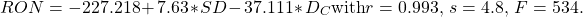 \[RON = -227.218 + 7.63 * SD - 37.111 * D_C {\rm with } r = 0.993,\, s = 4.8,\, F = 534.\]